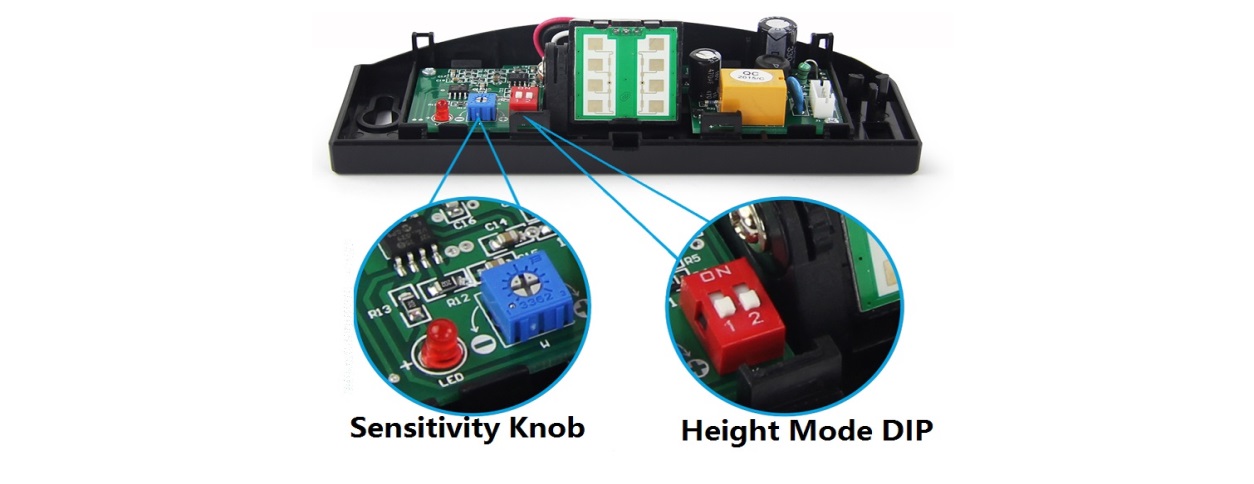Sensor e Radar